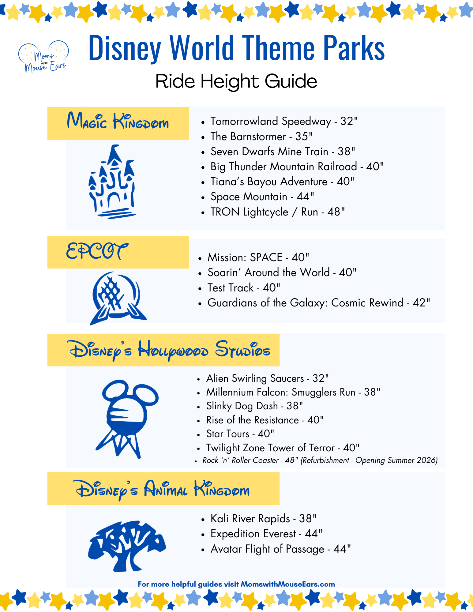 Everything You Need to Know About Ride Height Requirements at Walt ...
