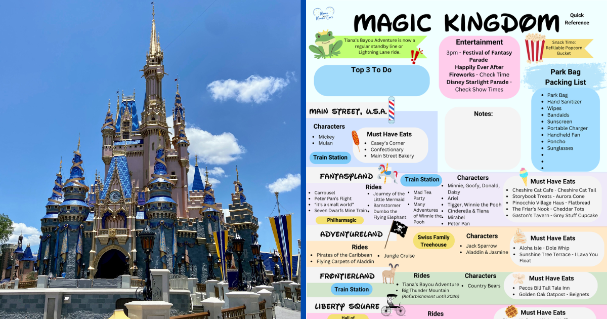 Featured 2026 WDW Theme Park Quick Reference Guides