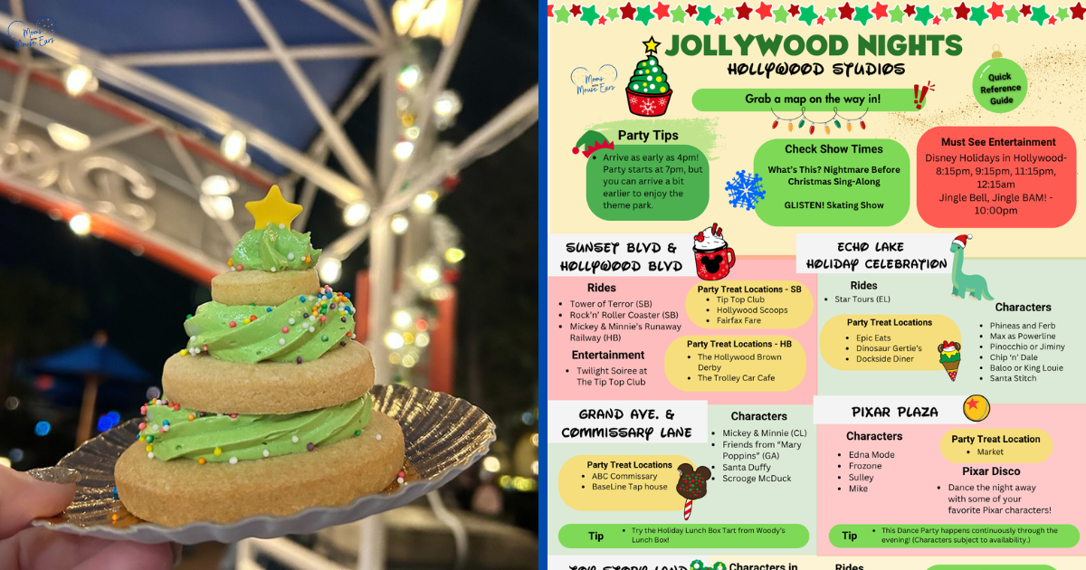 Featured Jollywood Nights Quick Reference Guide